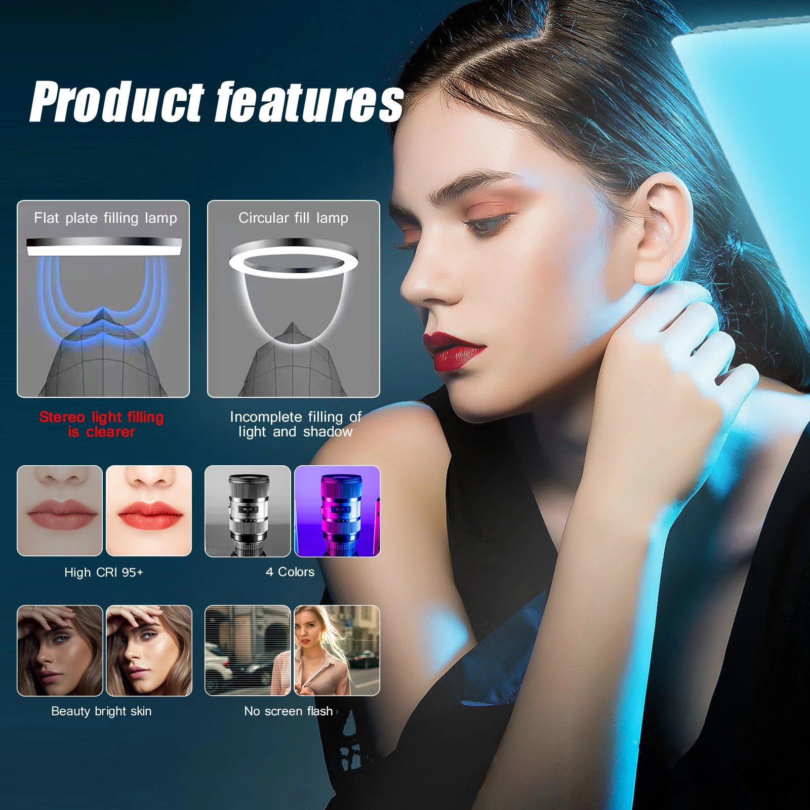 LED Photography Video Light Panel Lighting Photo Studio Lamp Kit with Tripod Stand RGB Filters for Shoot Live Streaming Youbube